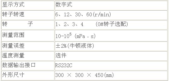 数显粘度计基本参数