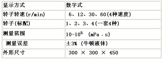 NDJ-1S数显粘度计基本参数