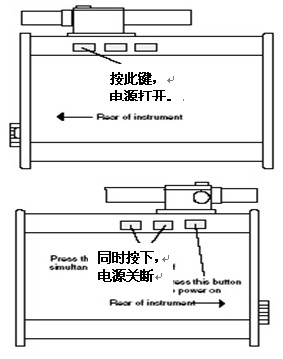 .接通电源／关断电源