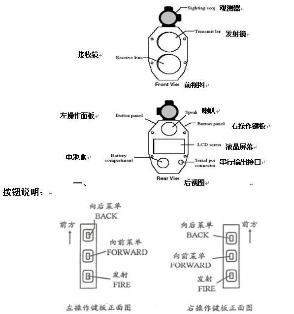 激光测距仪基本结构