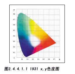 潜江油焖大虾_潜江的人口分布表